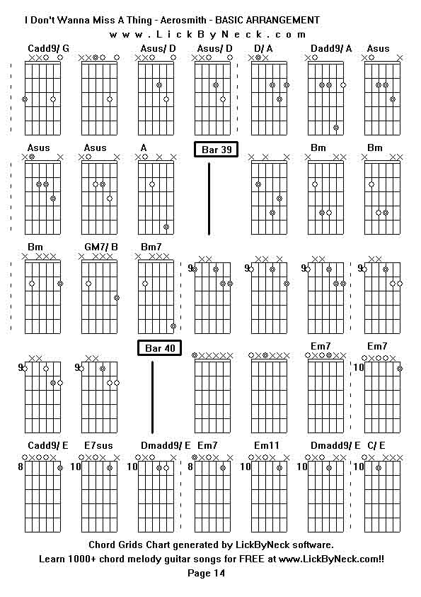 Chord Grids Chart of chord melody fingerstyle guitar song-I Don't Wanna Miss A Thing - Aerosmith - BASIC ARRANGEMENT,generated by LickByNeck software.